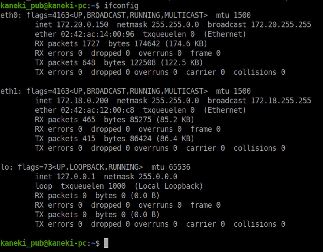 HackTheBox WriteUp — Ghoul. This machine was extremely tough, but