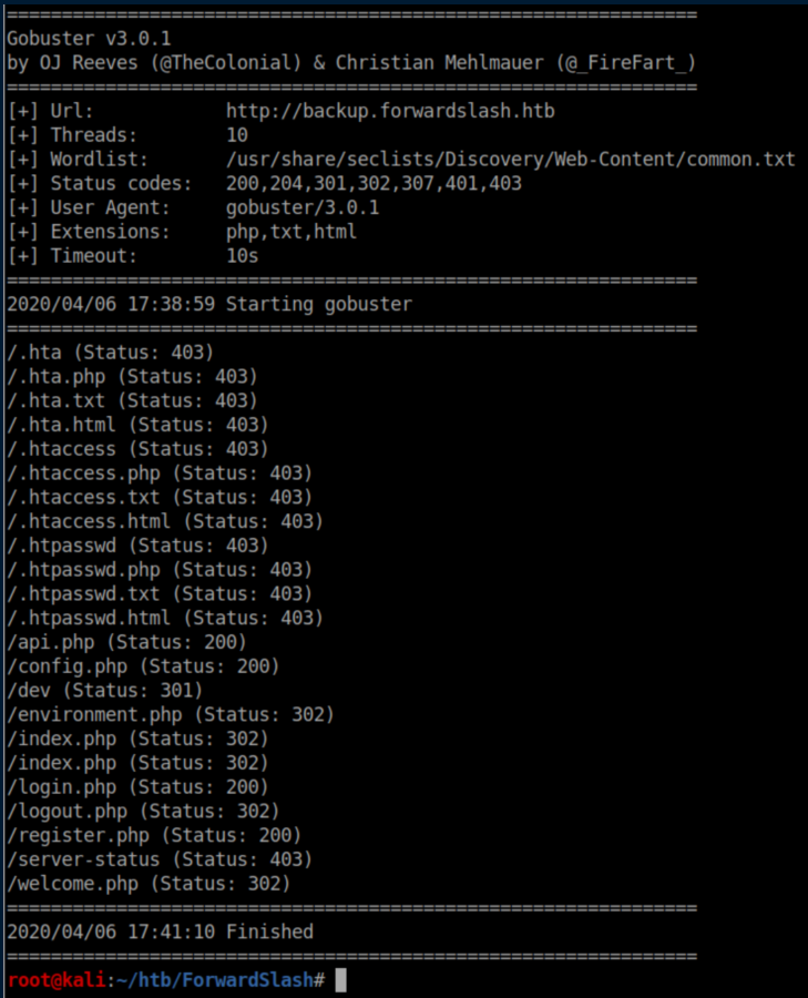 HackTheBox Writeup: ForwardSlash