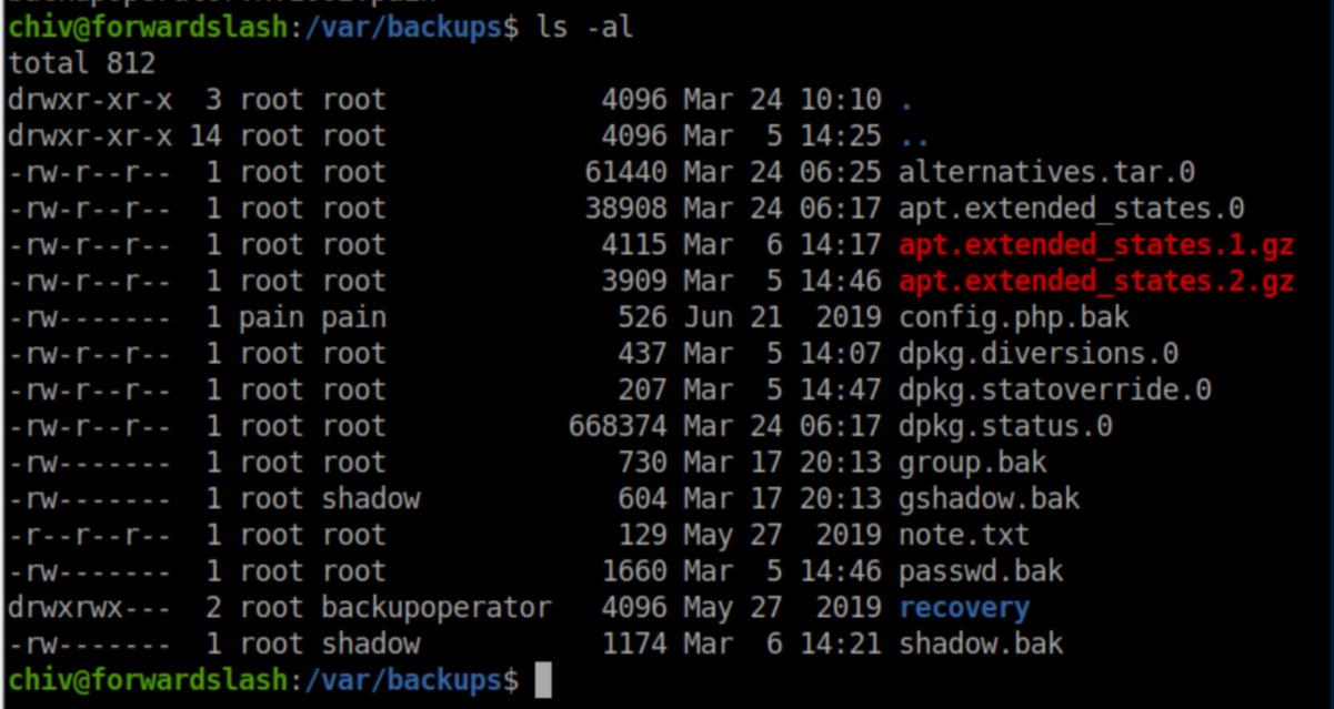 HackTheBox Writeup: ForwardSlash