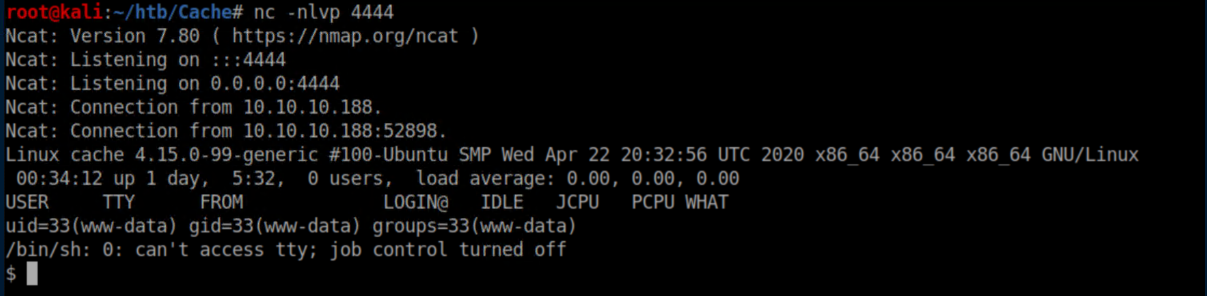 HackTheBox Writeup: Cache