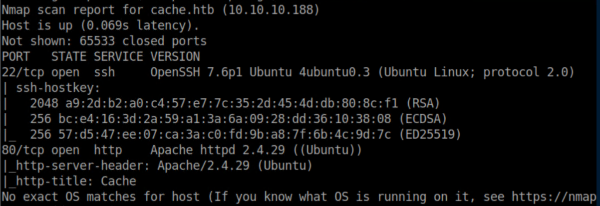 HackTheBox Writeup: Cache